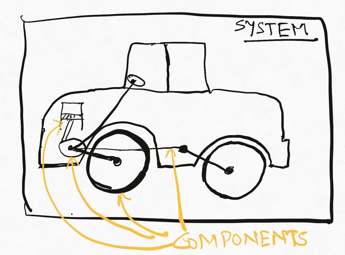 For the Layman (Ep. 1) - What is a Distributed System?
