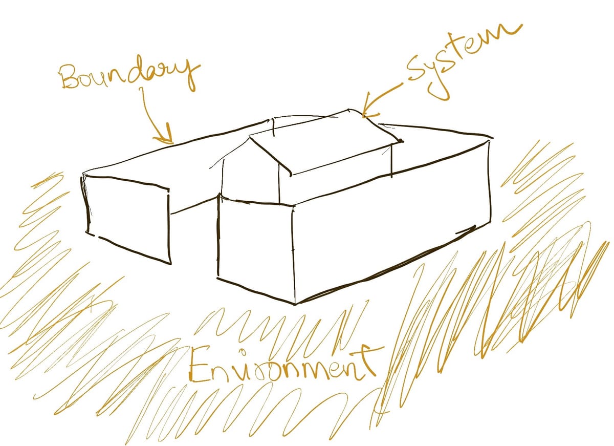 System design from one level up