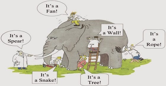 The problem is not the problem